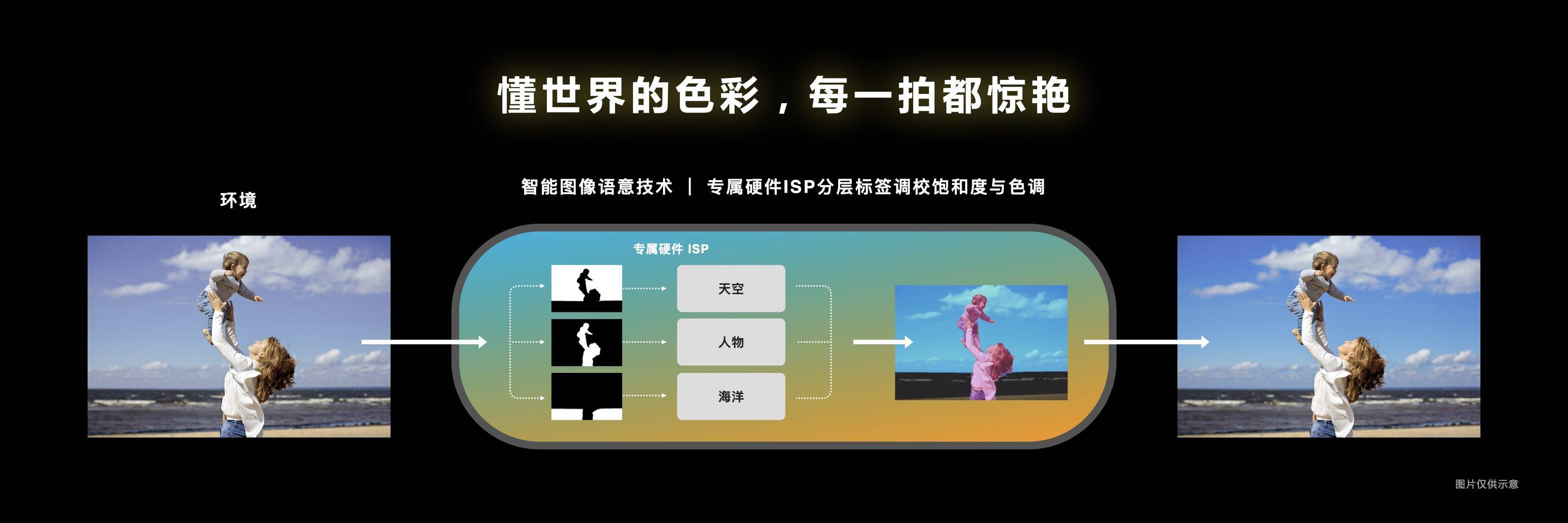 1668063261796360.jpg 安卓智能模塊