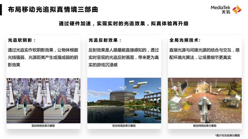 1668492602866991.jpg MTK平臺(tái)