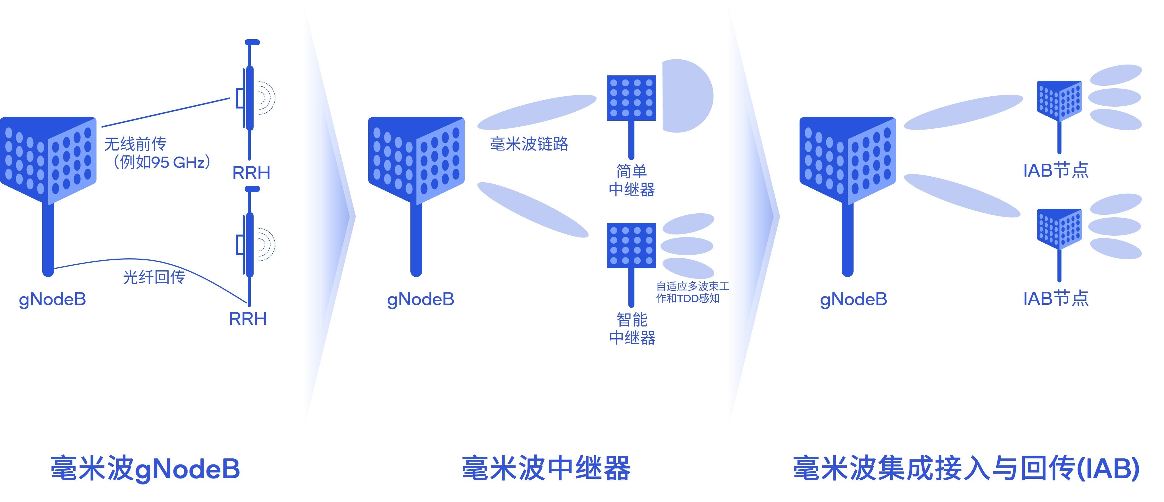 1676528228168437.jpg c1a783586570416d81dc7f9eab663575_noop.jpg